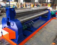 //ilrorwxhlpkmlm5m.ldycdn.com/cloud/lkBpiKmnloSRklkknkrnkq/How-To-Choose-The-Right-Rolling-Machine-for-Your-Business.jpg