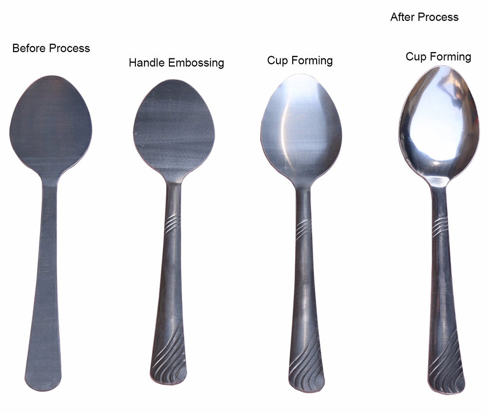 Feeding System For Cutlery Spoon Making 3 In 1