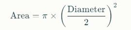 Use the formula for the area of a circle