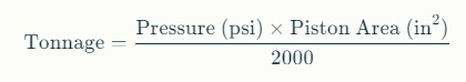basic formula